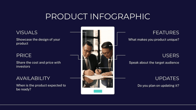 Product infographic slide